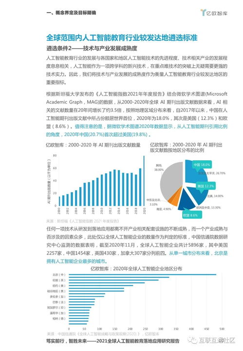 2021全球人工智能教育落地應(yīng)用研究報告 教育項目與科研文獻的研究與開發(fā)